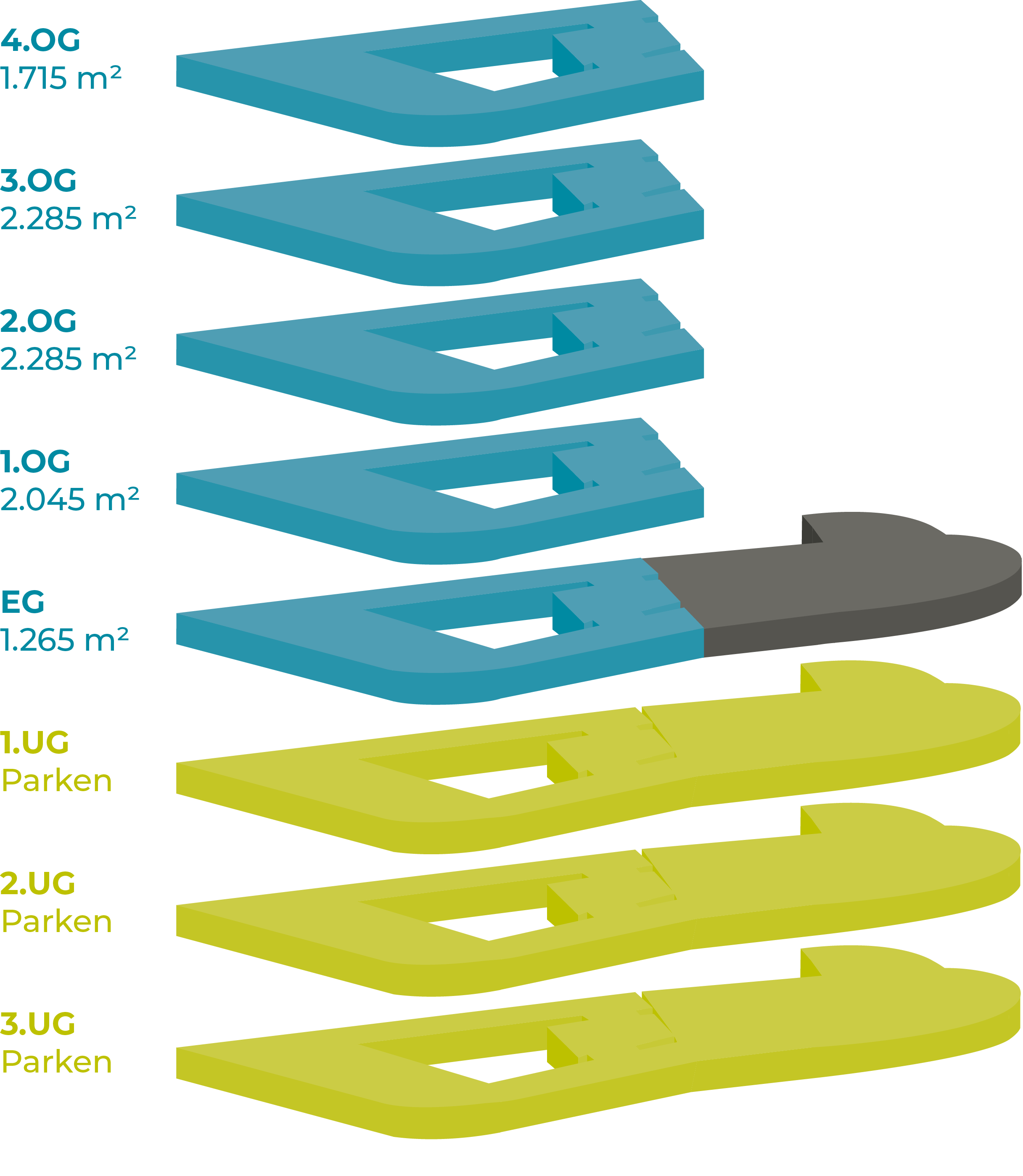 Übersicht der Etagen der Büroflächen